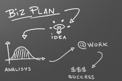 business plan